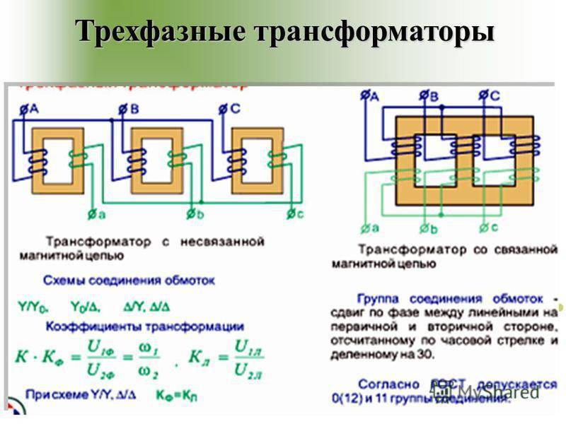 Однофазный трансформатор презентация