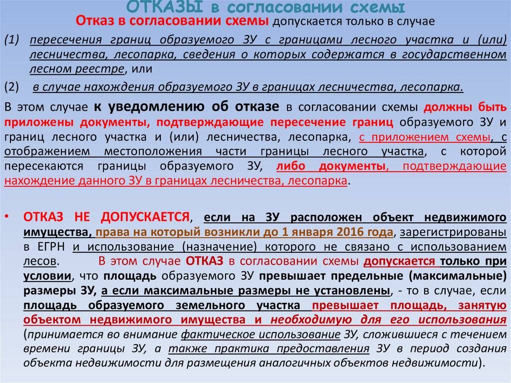 Продажа земельного участка ниже кадастровой стоимости – все нюансы