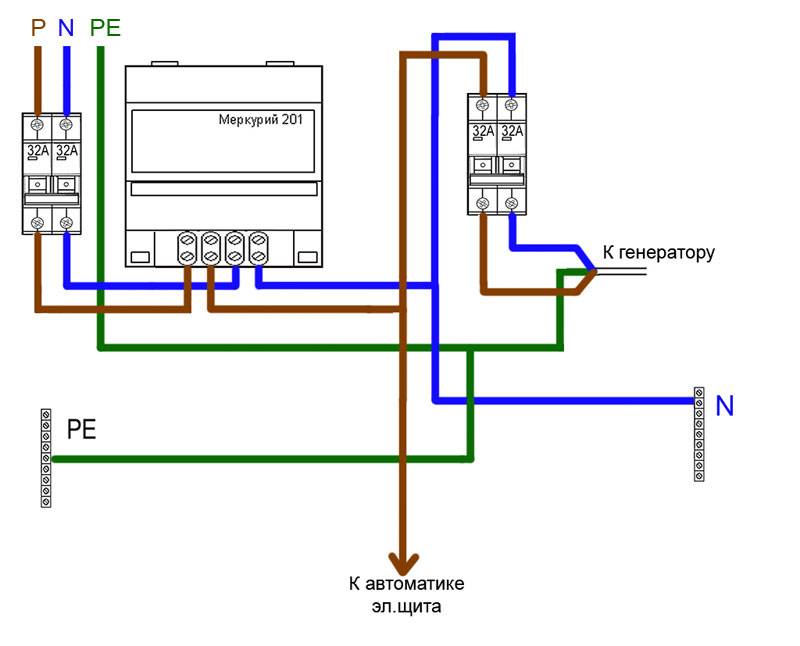Схема подключения электросчетчика меркурий 201 7