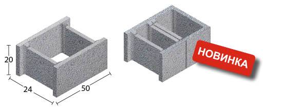 Железобетонные блоки: универсальный материал для возведения надежных строений