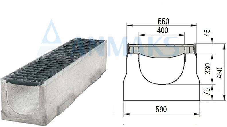 Виды и правила монтажа бетонных водоотводных лотков