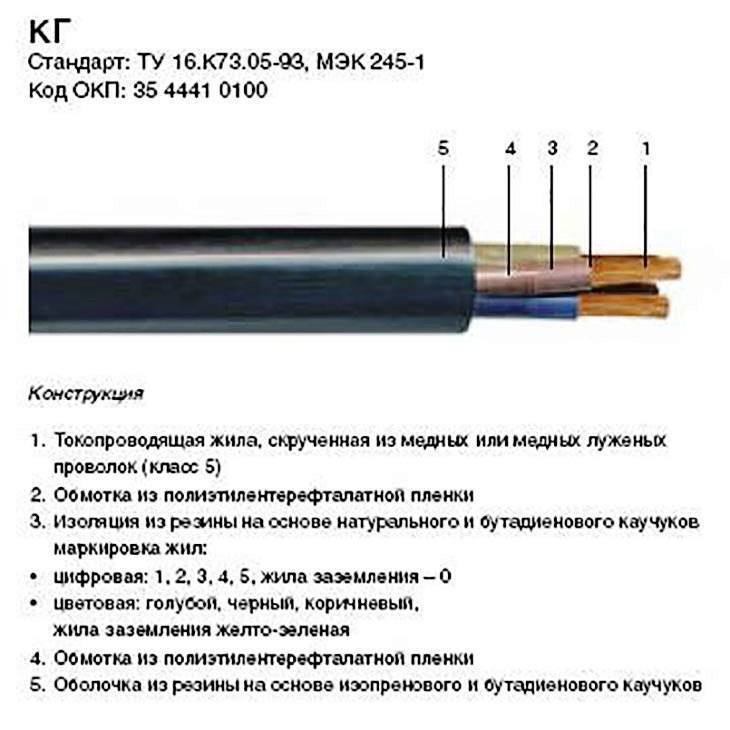 О кабеле шввп: технические характеристики, расшифровка, области применения