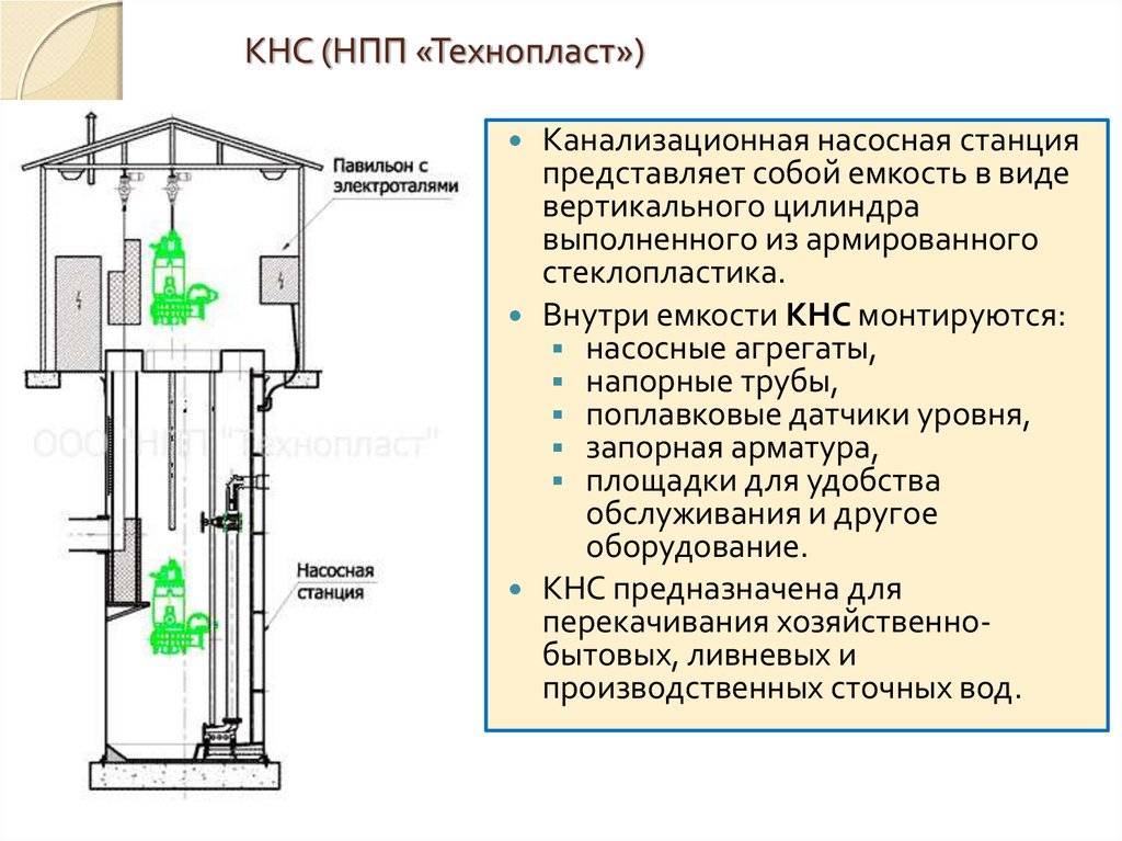 Кнс канализационные насосные станции: виды, устройство, монтаж