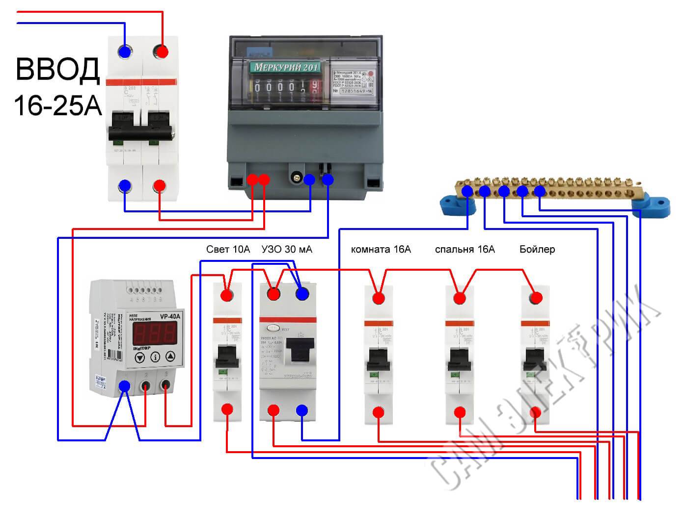 шкаф учета электроэнергии схема
