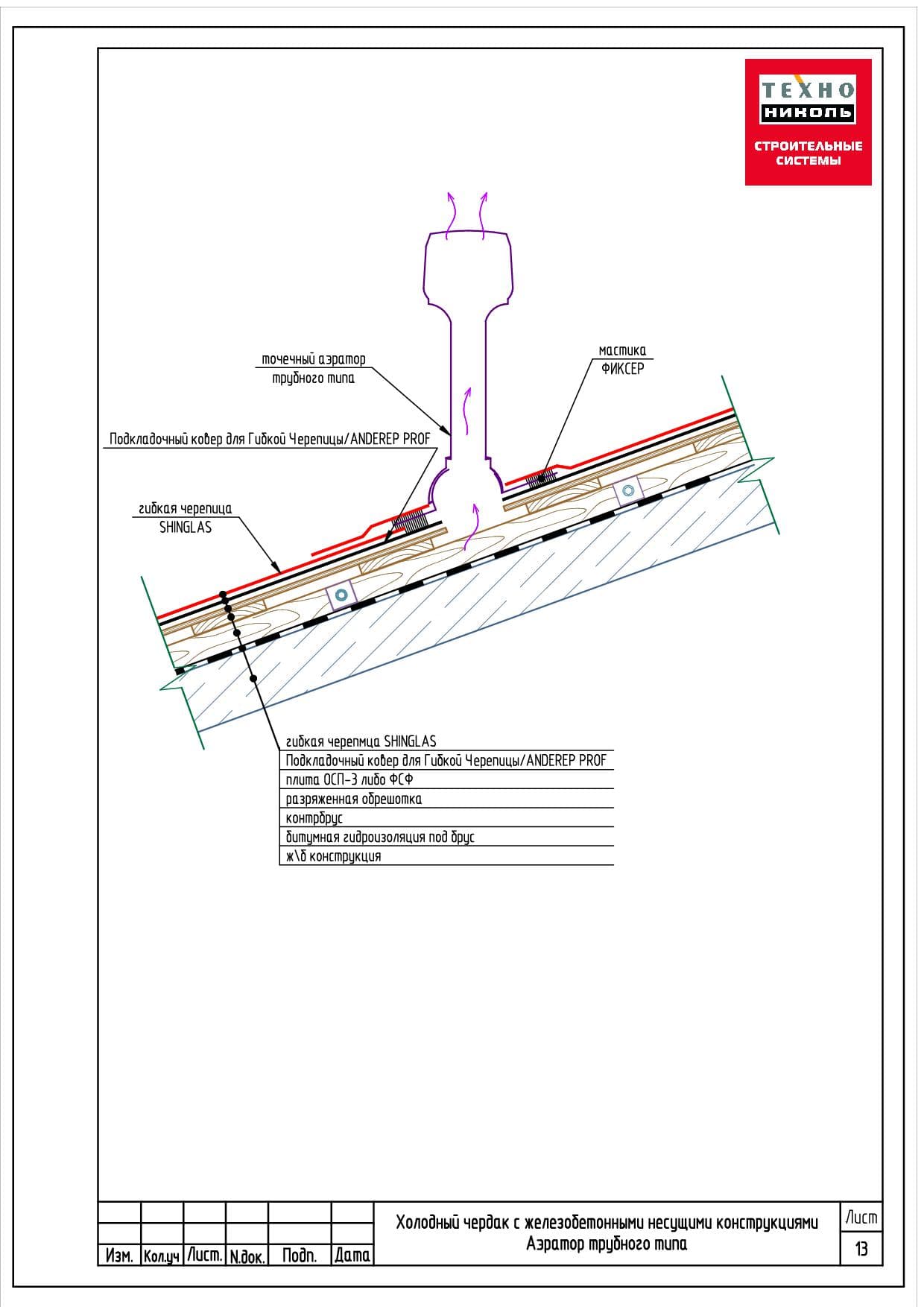 Установка аэратора на мягкой кровле технониколь схема