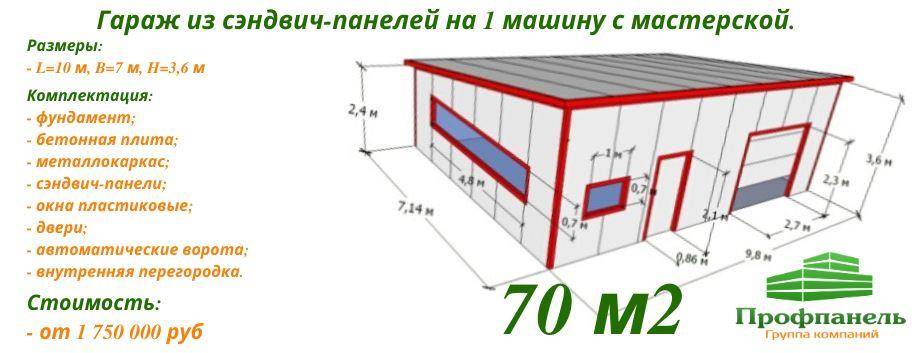 Гараж из сэндвич - панелей своими руками: пошаговая инструкция
