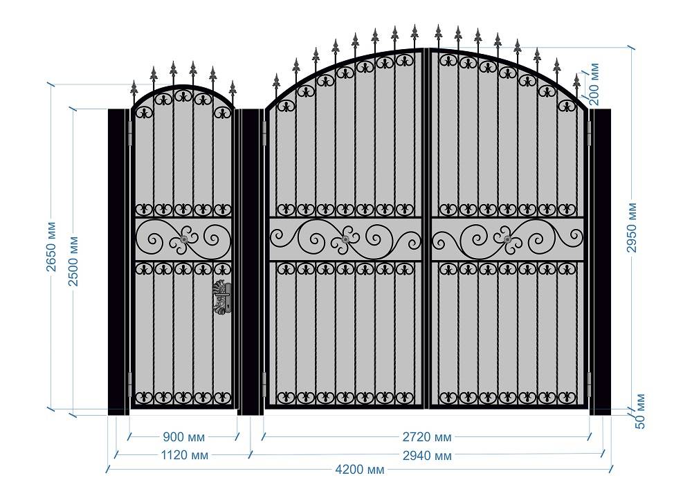 Гаражные ворота: размеры разных видов, как правильно рассчитать, в том числе для подъемных инструкция