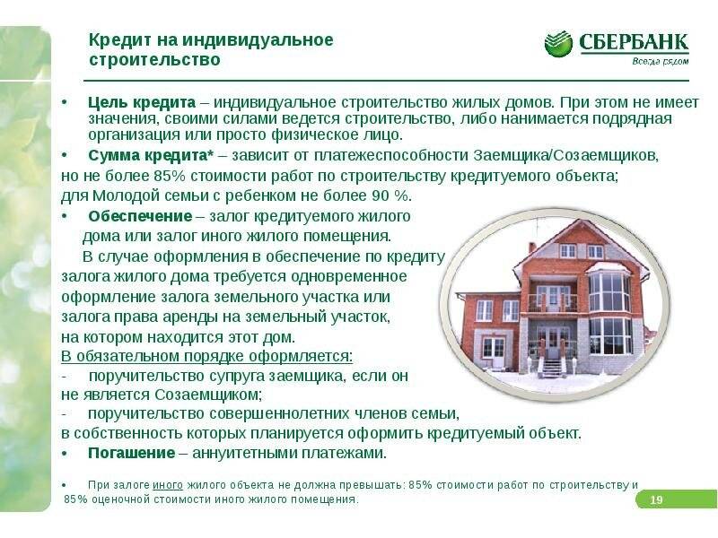 Ипотека на ижс: как ее сейчас выдают - вместе.ру