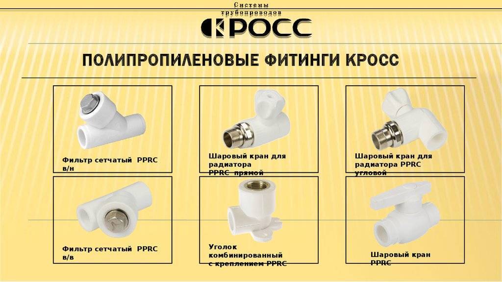 Фитинги для пластиковых труб – их виды, устройство и назначение