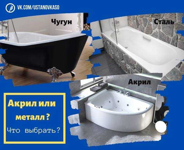 ????топ 10 лучших отечественных производителей акриловых ванн в 2024 году
