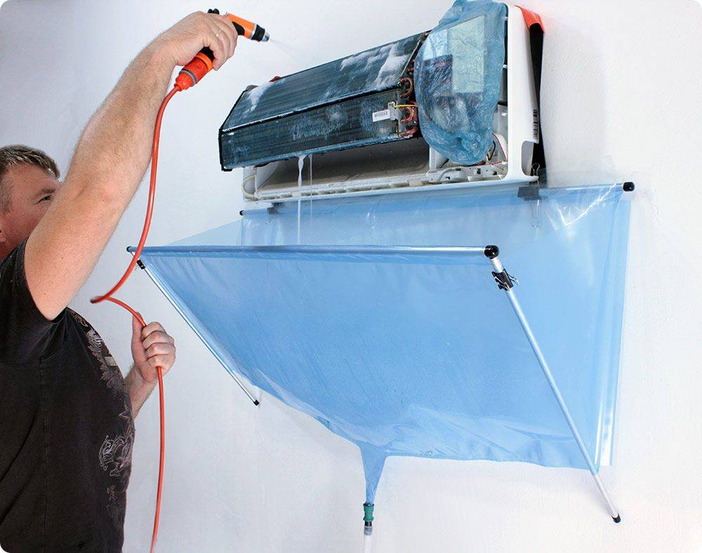 Как почистить кондиционер дома: инструкция по самостоятельной очистке сплит-системы
