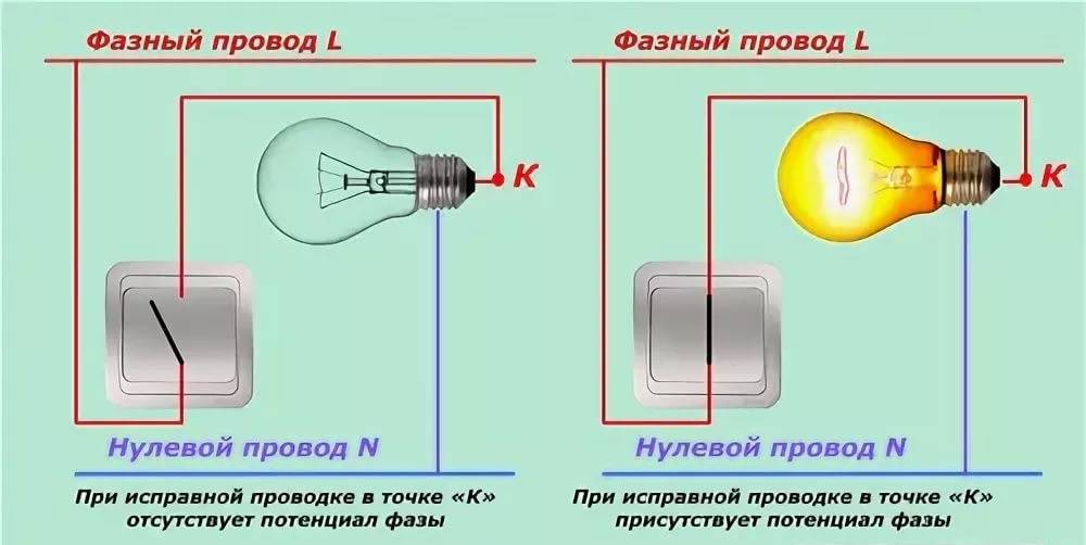 Нулевой проводник