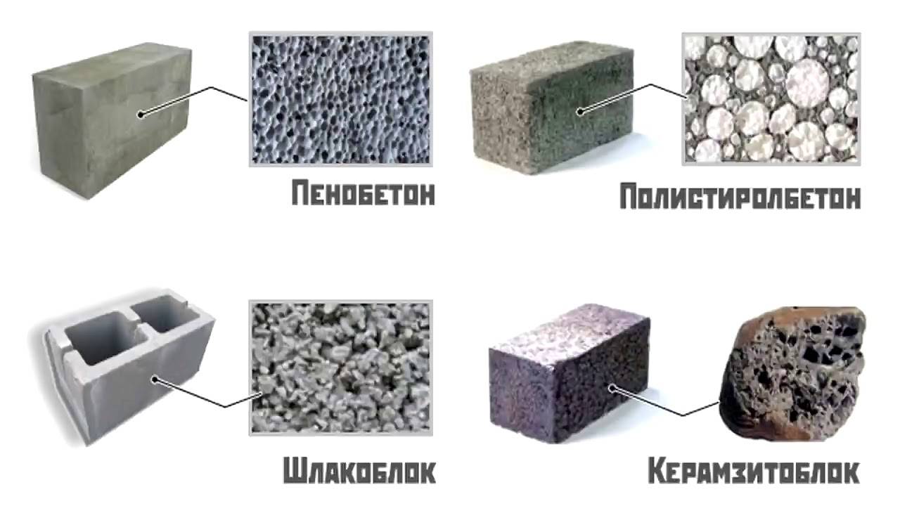 Пустотелые бетонные блоки: виды, характеристики, применение