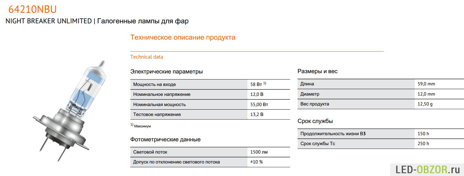 Галогеновые лампы для дома — как выбрать