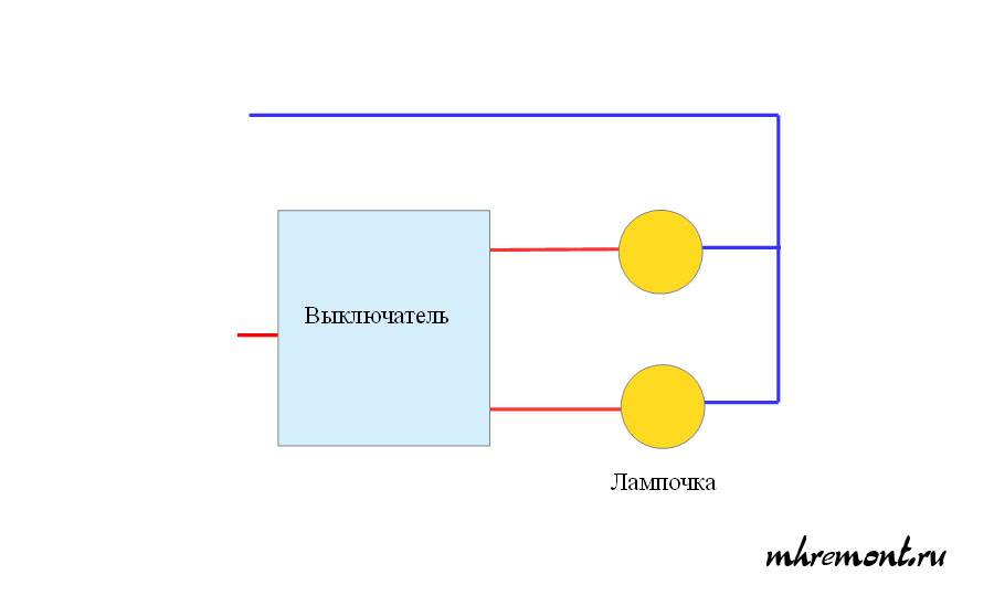 Настройка беспроводного выключателя света: подключение к домашней wi-fi сети