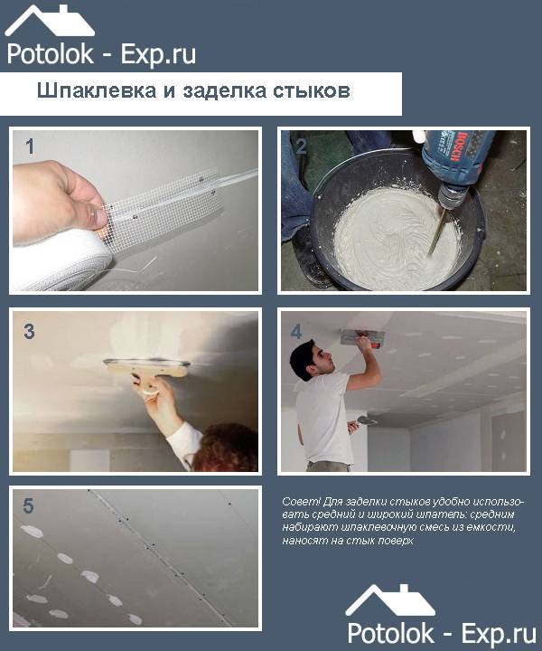 Популярная технология шпаклевания стен из гипсокартона
