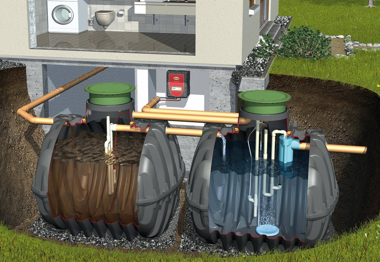 Монтаж канализации в частном доме своими руками