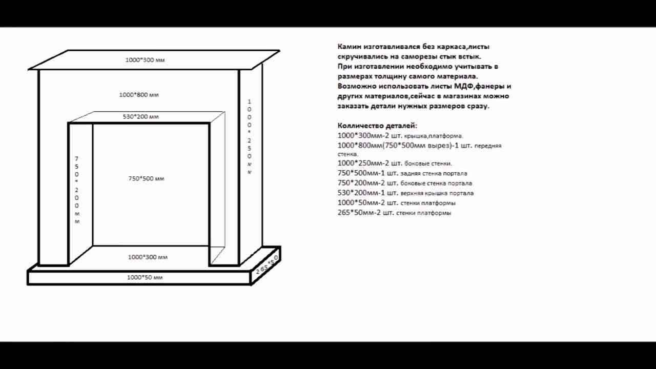 Как сделать подвесной камин самостоятельно?