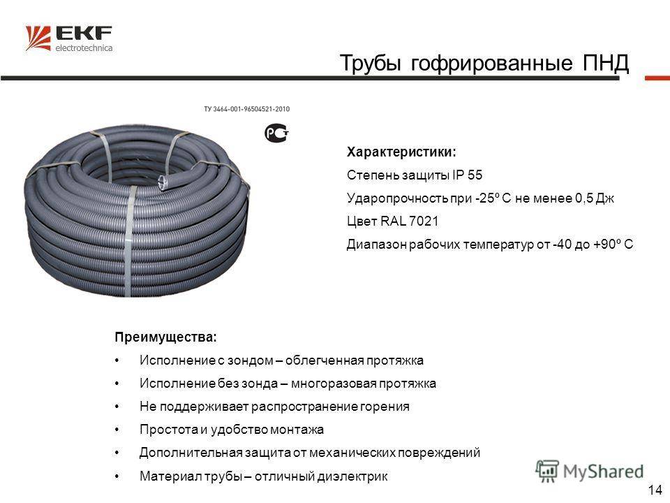 Нержавеющая гофра для системы отопления: особенности