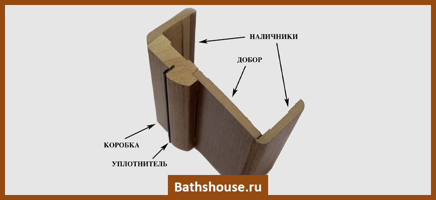 Что такое добор - 90 фото
