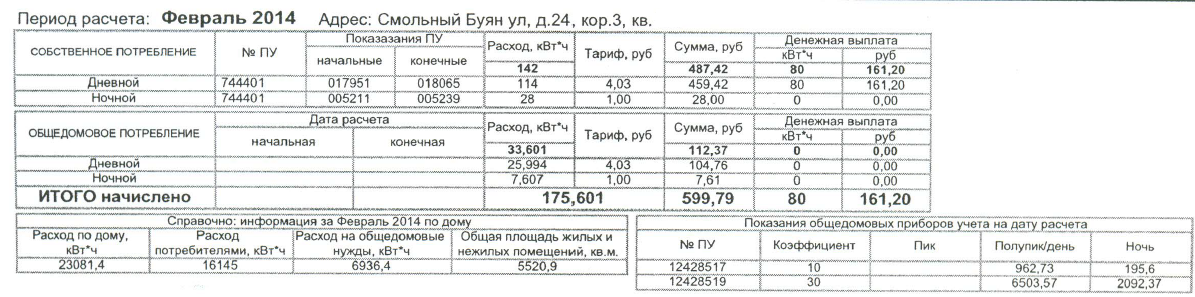 Как платить за свет по счетчику день ночь образец